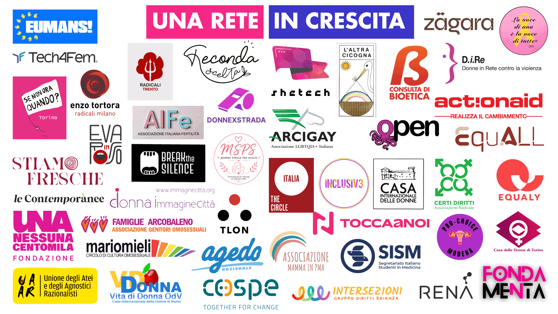 I loghi delle organizzazioni che aderiscono alla rete PMA per tutte: Eumans, Tech4Fem, ActionAid, Arcigay, D.i.Re, Consulta di Bioetica, Famiglie Arcobaleno, Agedo, Mario Mieli e molte altre.